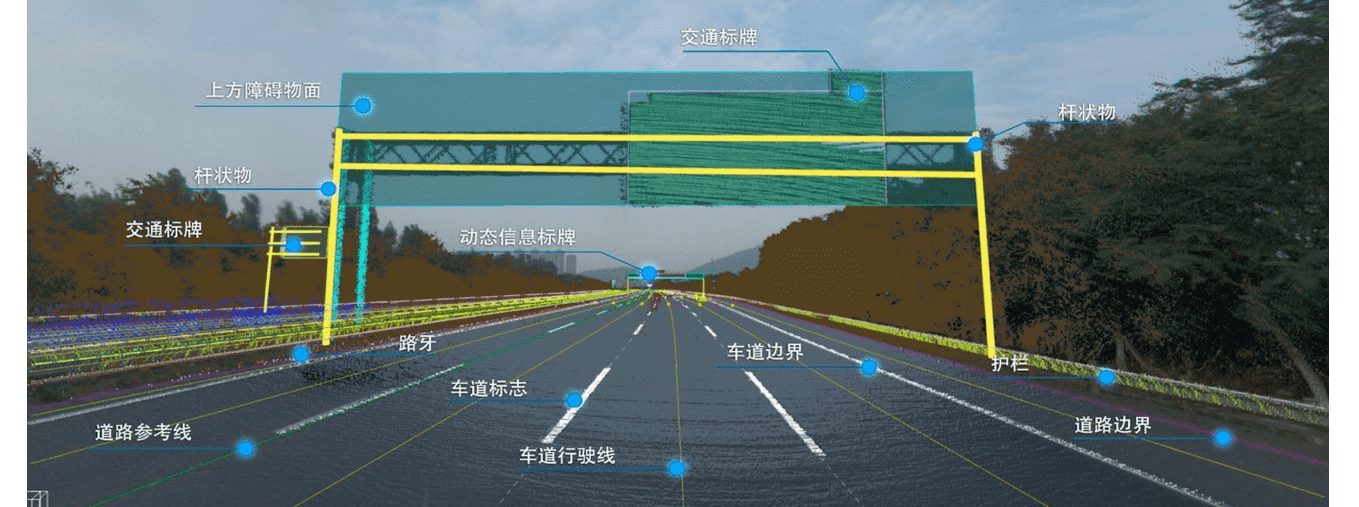 高品质、标准化——suncitygroup太阳新城(中国)自动驾驶地图顺利获得ASPICE CL2认证