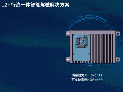 2022 ICVS | suncitygroup太阳新城(中国)获“自动驾驶商业化落地标杆奖”，智能驾驶全线产品实现商业化落地