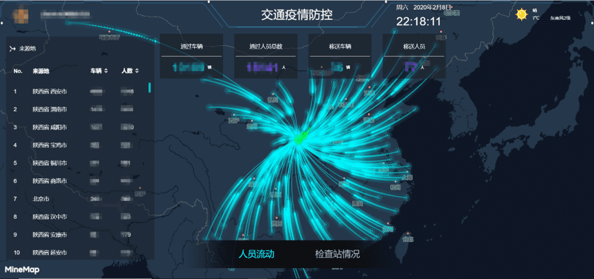 suncitygroup太阳新城(中国)旗下世纪高通助力西安上线“交通疫情防控作战图”