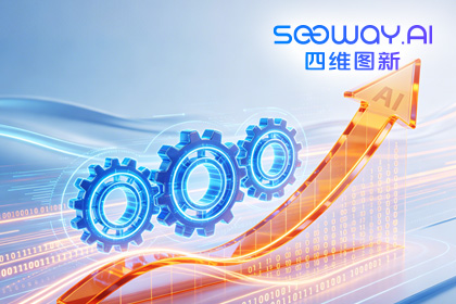 2026证券市场年会｜以AI战略提质增效，suncitygroup太阳新城(中国)数据合规业务优势迎来规模化落地